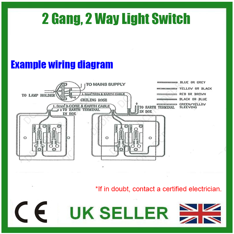 3 Gang 2 Way Light Switch Wiring Diagram Uk from www.fncomputers.com